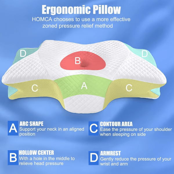 ComfortAlign™ - PREMIUM ERGONOMIC PILLOW