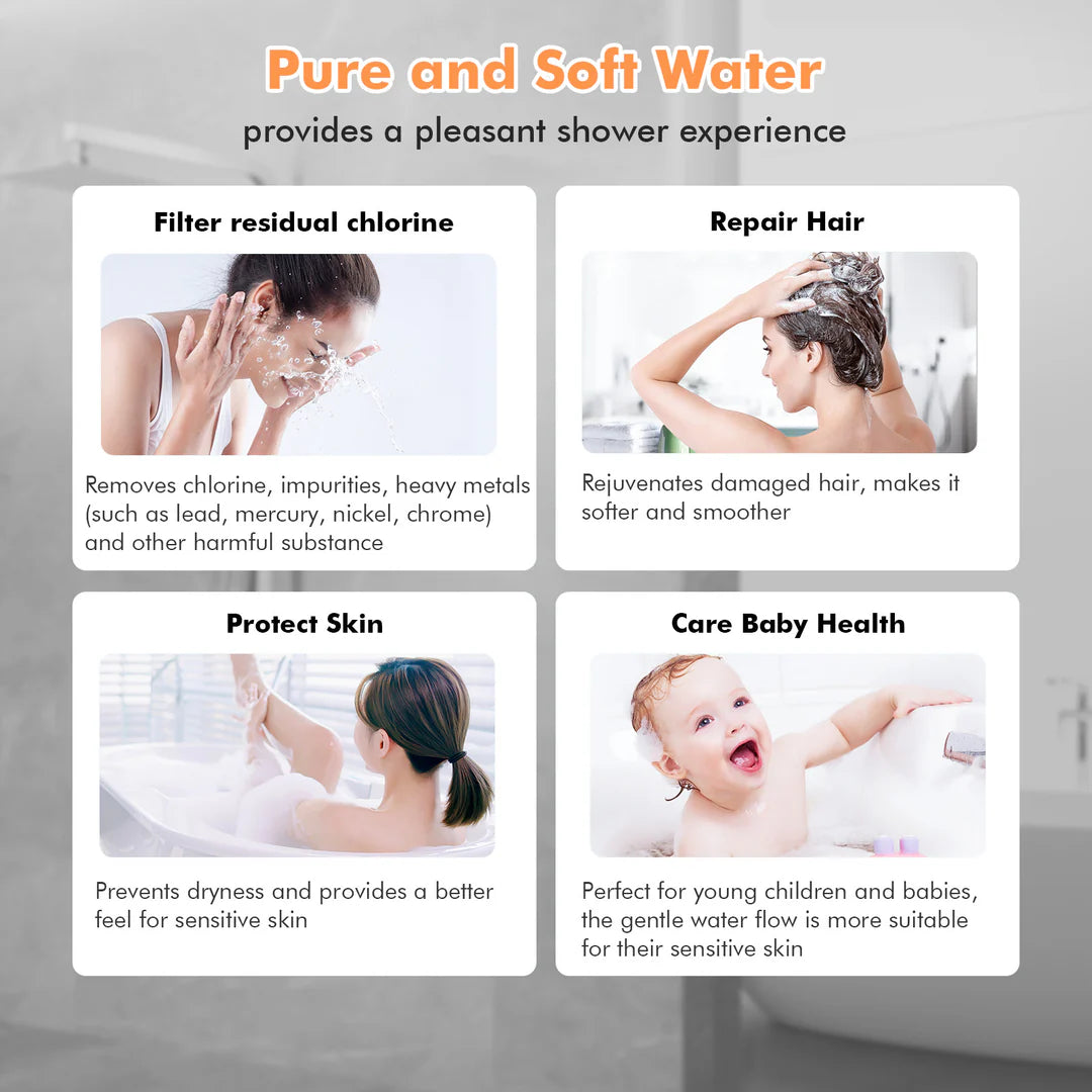 HydroJet™ - Massage Handheld Filter Showerhead