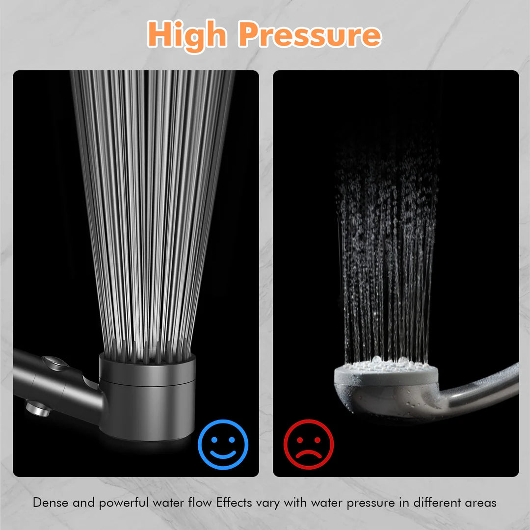 HydroJet™ - Massage Handheld Filter Showerhead