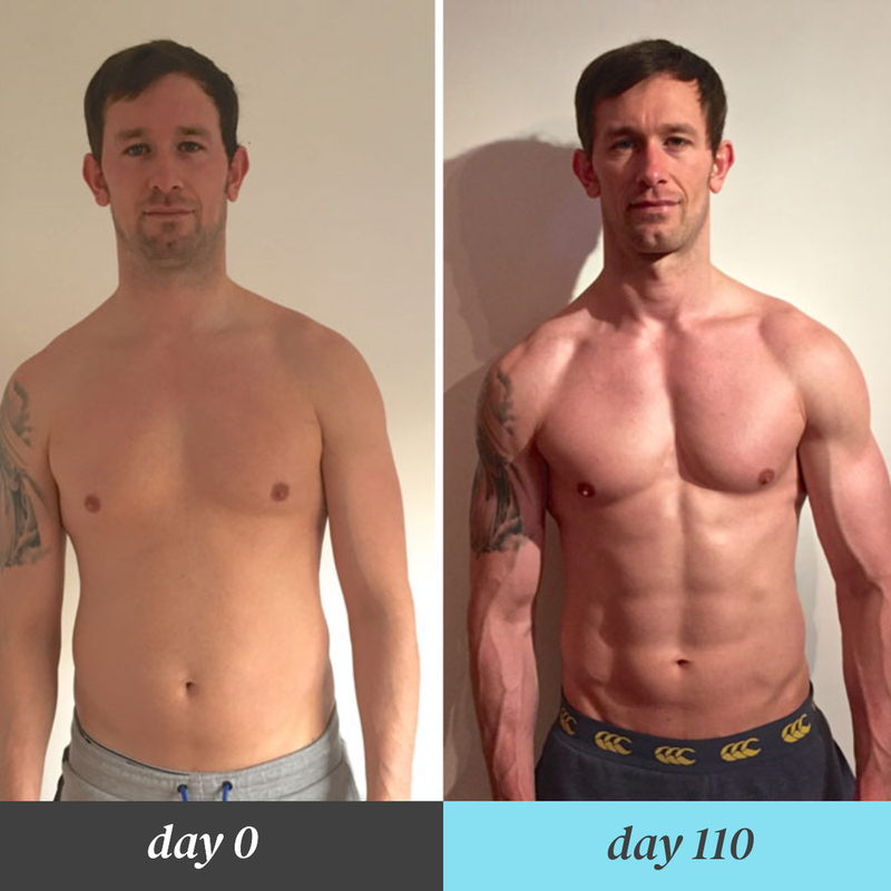 MaxForce™ - Advanced Full Body Strength & Muscle Builder