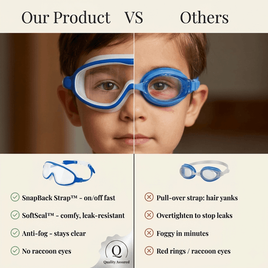 CLEARSPLASH™ - UV PROTECT GOGGLES (+ FREE EBOOK)