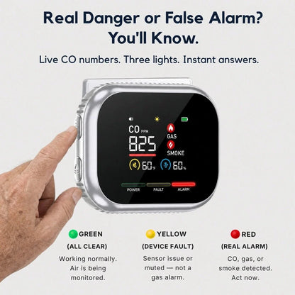 SentinelGuard™ 6-in-1 Smoke, Gas & CO Detector