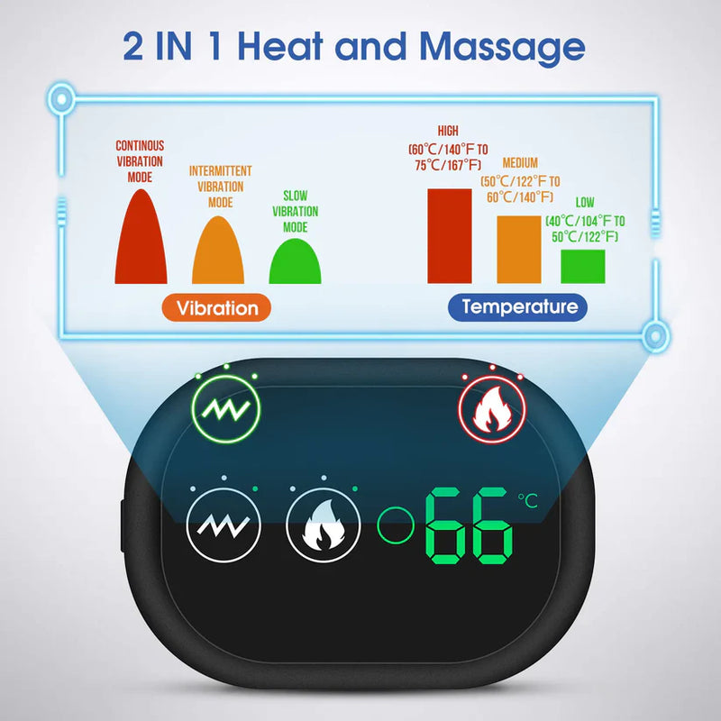 FlexiHeat™ - Deep Tissue Massager