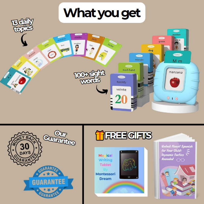 LingoBuddy™ - Educational Flash Cards