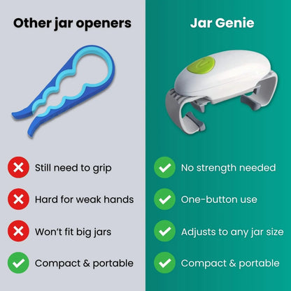 TwistGenie™ - Automatic Jar Opener