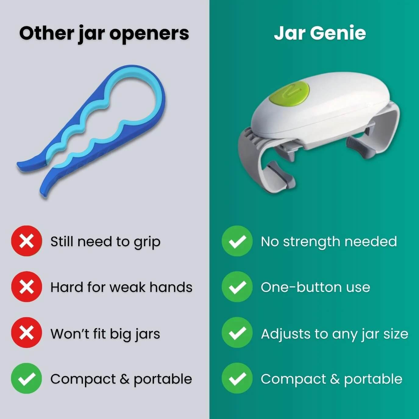 TwistGenie™ - Automatic Jar Opener