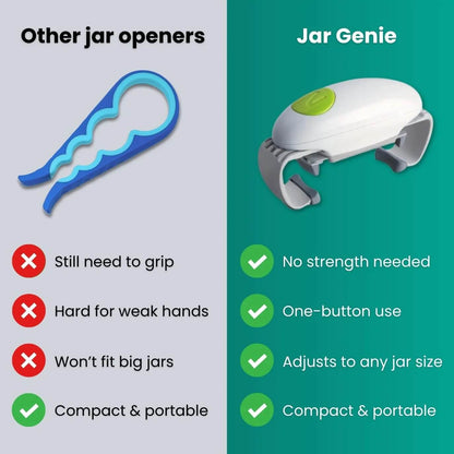 TwistGenie™ - Automatic Jar Opener