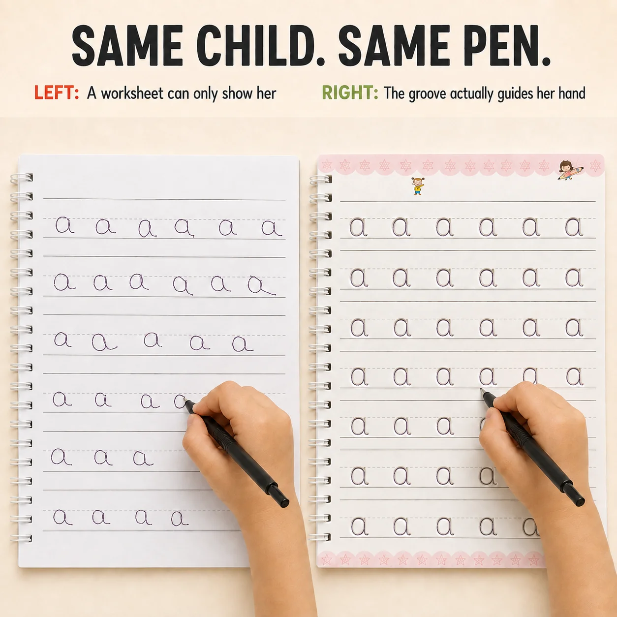 TraceMaster™ — The Screen-Free Grooved Writing Set That Teaches Perfect Handwriting Without the Tears