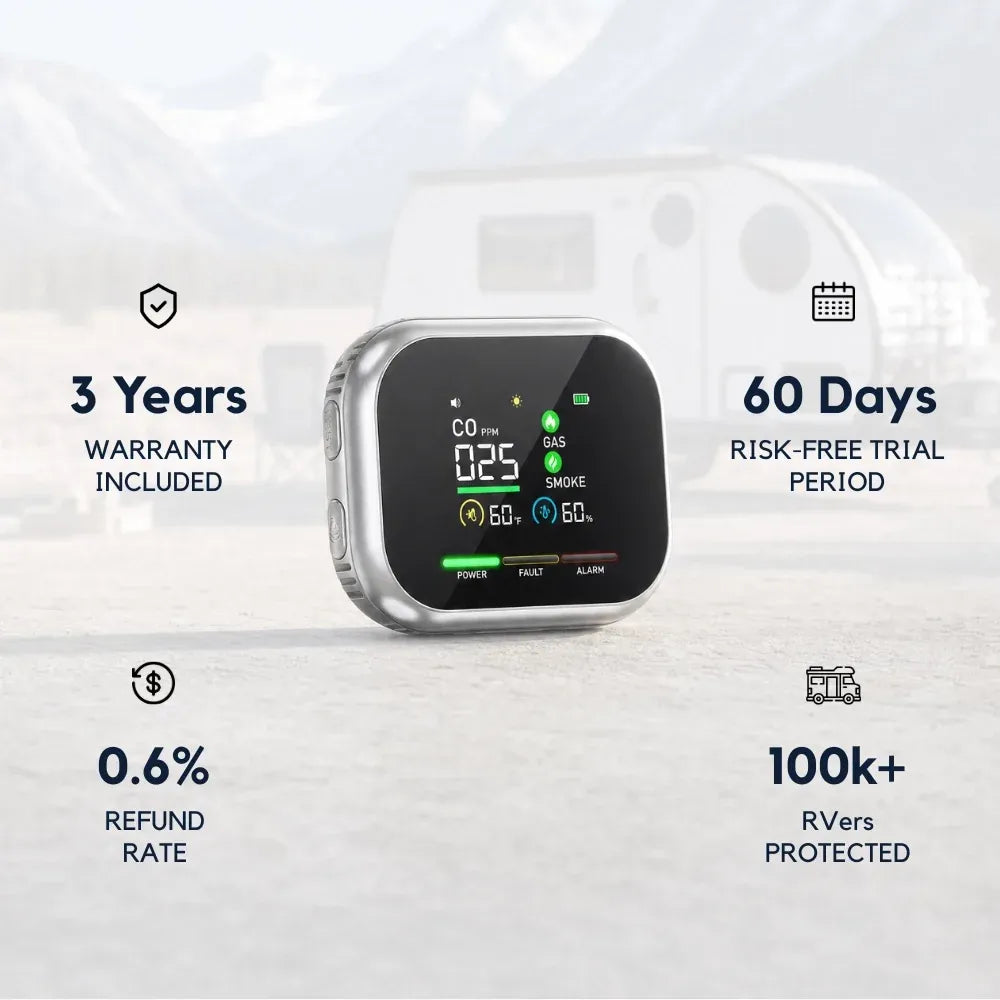 SentinelGuard™ 6-in-1 Smoke, Gas & CO Detector