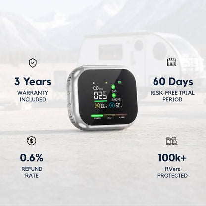 SentinelGuard™ 6-in-1 Smoke, Gas & CO Detector