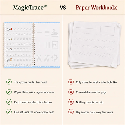TraceMaster™ — The Screen-Free Grooved Writing Set That Teaches Perfect Handwriting Without the Tears