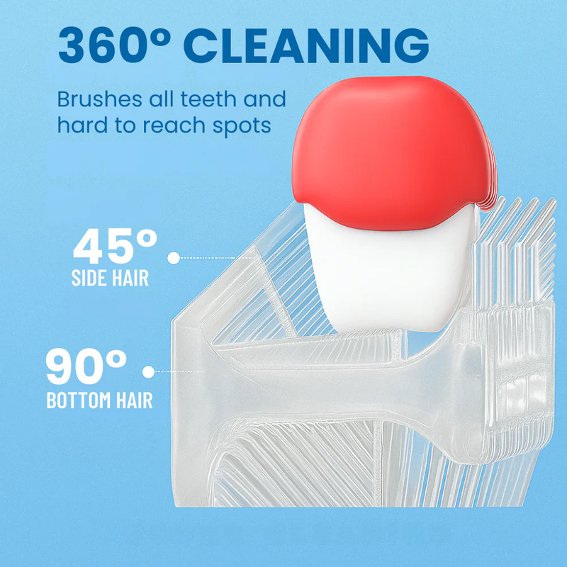WhizBrush™ - 360º Ultrasonic Toothbrush