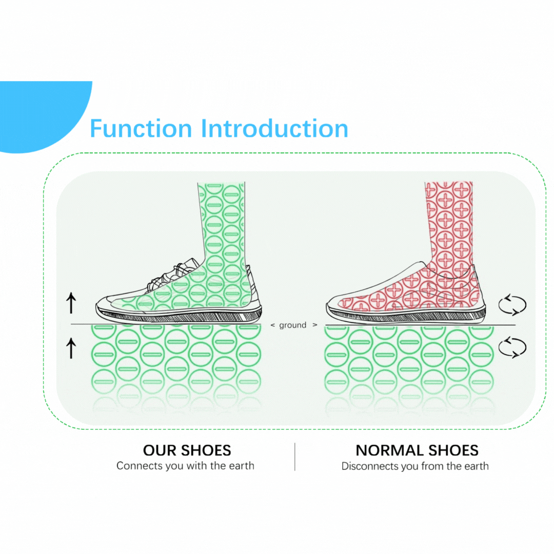 HydroStride™ - Grounding Allround Barefoot Shoes