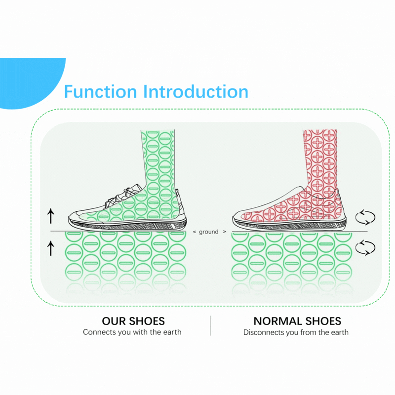 HydroStride™ - Grounding Allround Barefoot Shoes