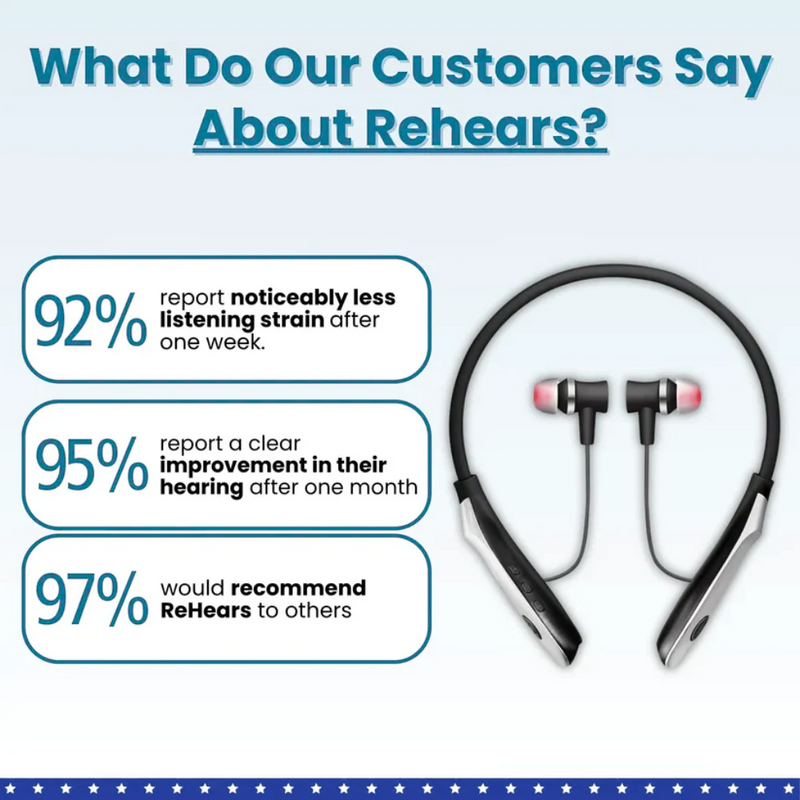 NeuroWave™ - 3-in-1 Hearing Restoration System