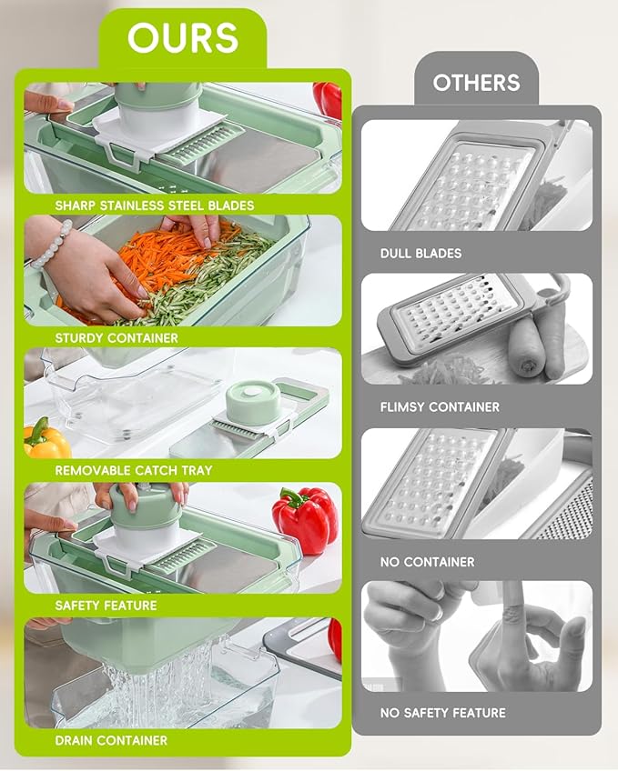 HomeChop™ - Stainless Steel Slicer