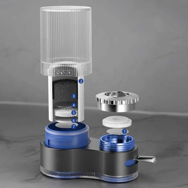 HydroPure™ - Faucet Water Purifier with Adapters