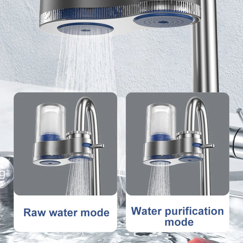 HydroPure™ - Faucet Water Purifier with Adapters