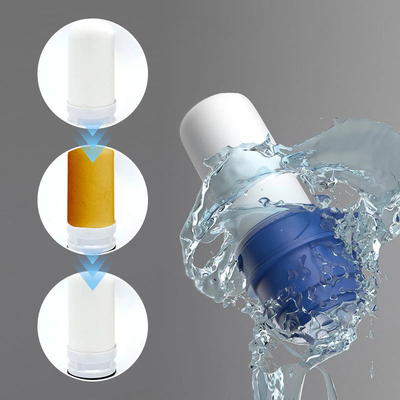 HydroPure™ - Faucet Water Purifier with Adapters