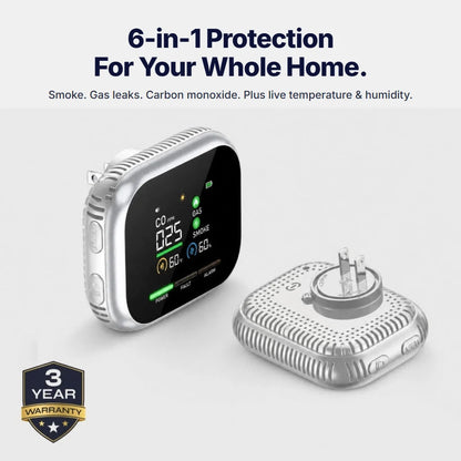 SentinelGuard™ 6-in-1 Smoke, Gas & CO Detector